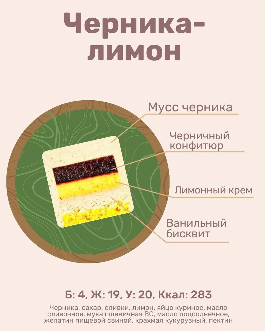 Изображение следующей начинки