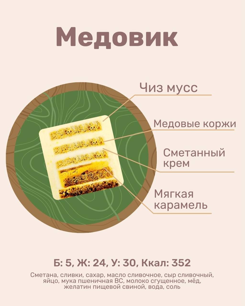 Медовик