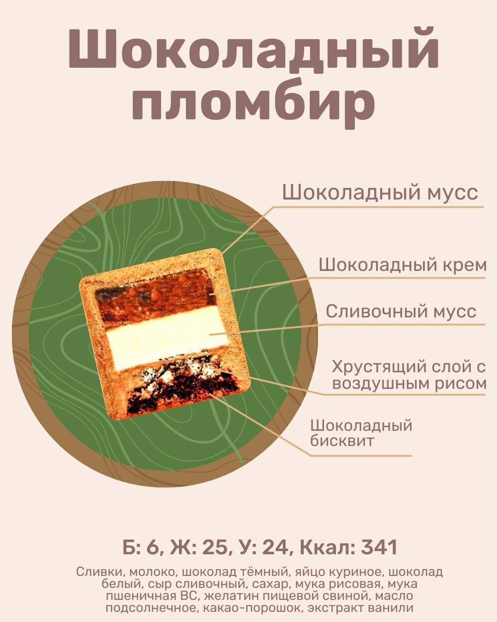 Изображение предыдущей начинки